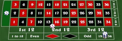 james bond roulette strategy odds
